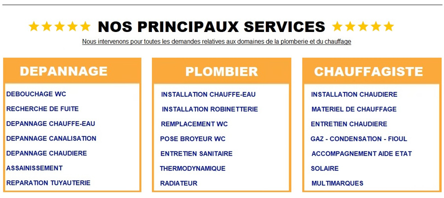 Dépanneur chaudière gaz